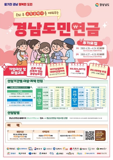 양산시, ‘4050 노후 준비’ 도민연금 추가 모집