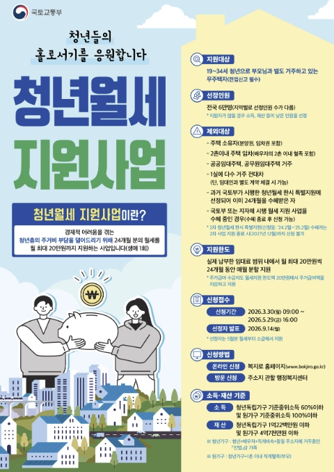 진천군, 청년월세 지원사업 시행…청년 주거비 부담 완화
