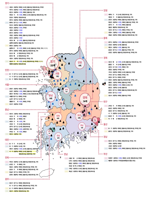 교육부, 2026년 학교복합시설 사업 1차 공모 결과, 총 5개 사업 선정