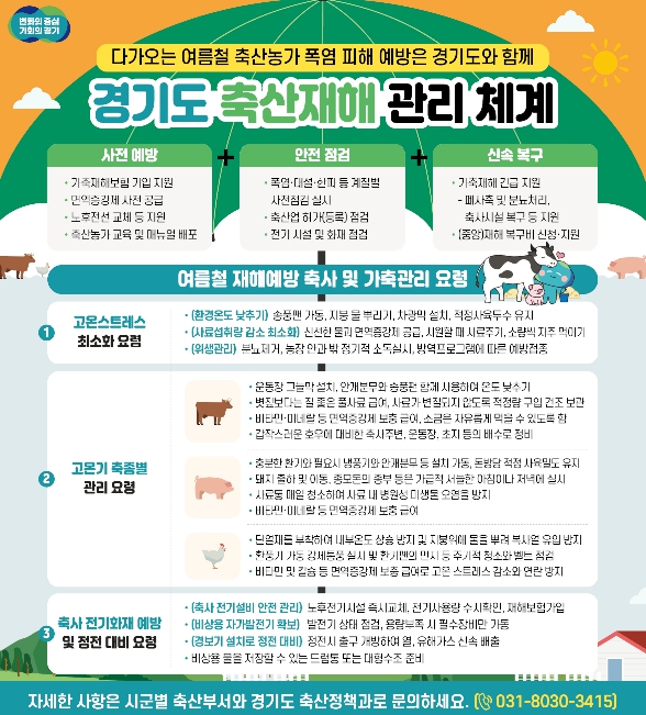 경기도, 축산농가 폭염 지금부터 대비한다…면역증강제 지원·현장점검 등